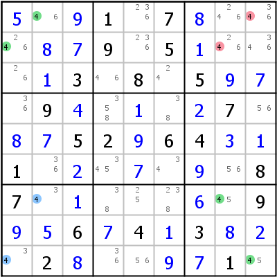 Solving Technique Example