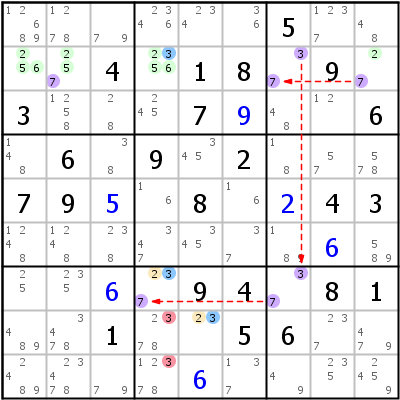 Sudoku Lsungstechnik: Beispiel fr ALS+Chain