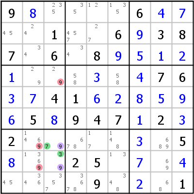 Sudoku Lsungstechnik: Beispiel fr Avoidable+Rectangle+Type+2