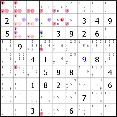 Sudoku Lsungstechnik: Beispiel fr Doubly+Linked+ALS-XZ