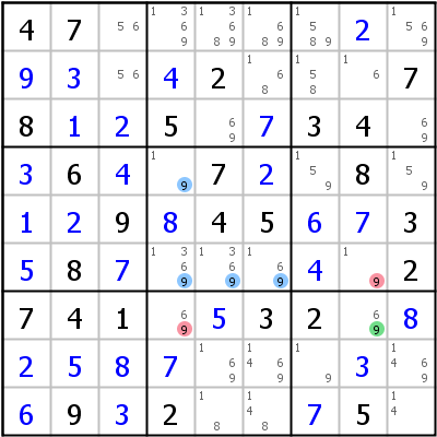 Sudoku Lsungstechnik: Beispiel fr Dual+Empty+Rectangle