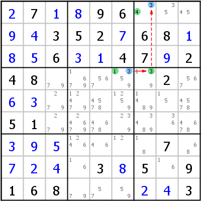 Sudoku Lsungstechnik: Beispiel fr Forcing+Chain+Verity+%28only+chain+2%29