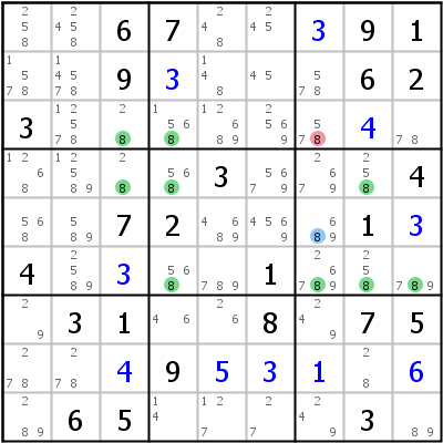 Sudoku Lsungstechnik: Beispiel fr Finned+Franken+Swordfish