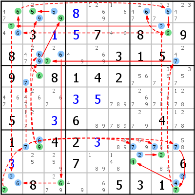 Sudoku Lsungstechnik: Beispiel fr Forcing+Net+Verity+%28only+net+2%29