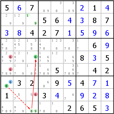 Sudoku technique: Example for Grouped+Alternate+Inference+Chain+Type+1+with+ALS+node