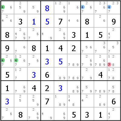 Sudoku Lsungstechnik: Beispiel fr Kraken+Fish+Type+2+%28Fish+only%29