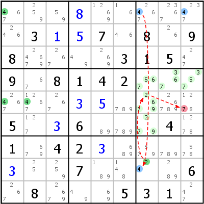 Sudoku Lsungstechnik: Beispiel fr Kraken+Fish+Type+2+%28Chain+1%29