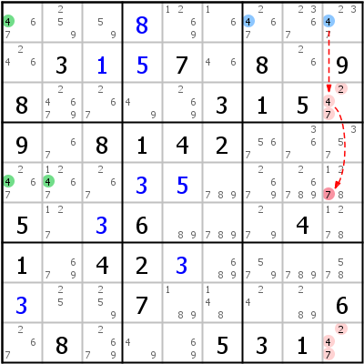 Sudoku Lsungstechnik: Beispiel fr Kraken+Fish+Type+2+%28Chain+2%29