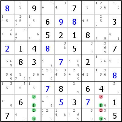 Sudoku Lsungstechnik: Beispiel fr Unique+Rectangle+Type+4